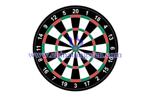 Dart Board Picture