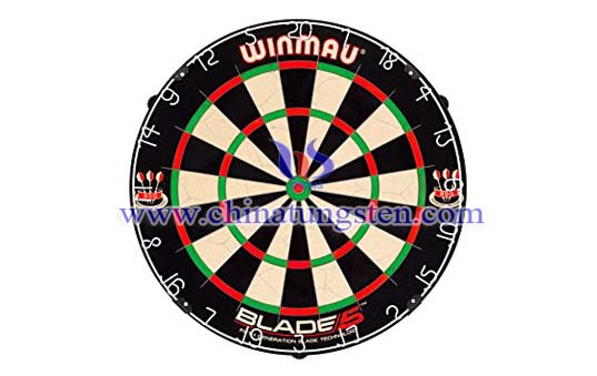 Dart Board Picture