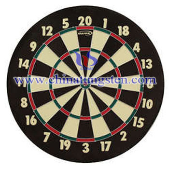 Dart Board Picture